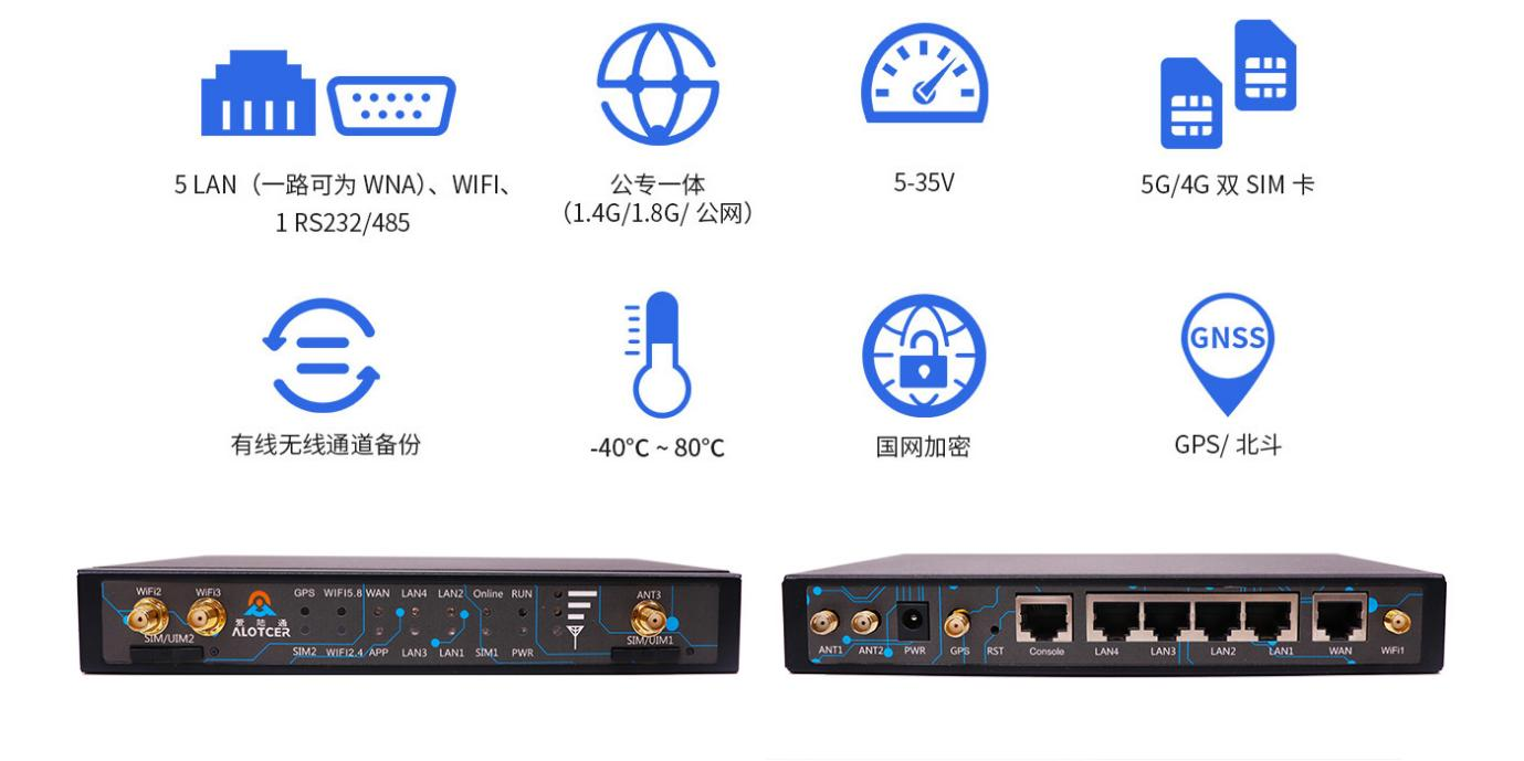 5G工业物联网网关1.png