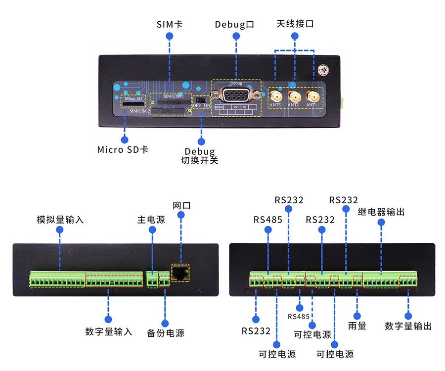 5G水文水资源遥测终端机RTU